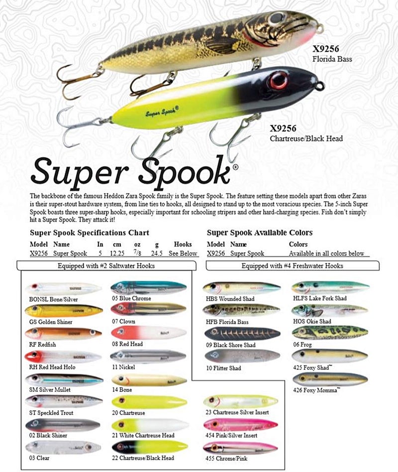Heddon Super Spook Bone 5 in - Image 2